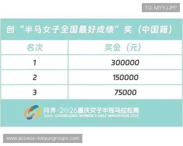 女子马拉松新人采用负分段策略成功刷新成绩，女子马拉松名次